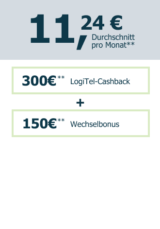 Freenet Vodafone 300 Cashback