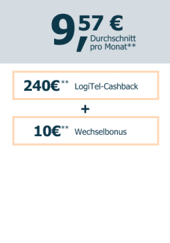 LogiTel Otelo Classic 240 Cashback