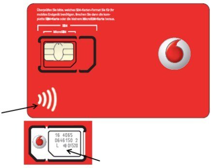 Die neuen NFC SIM-Karten von Vodafone