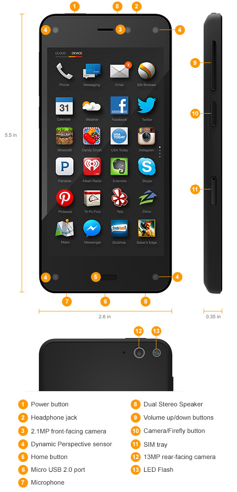 Fire Phone Features