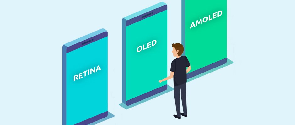 Displays AMOLED und Retina: Display-Technologien und ihre Unterschiede