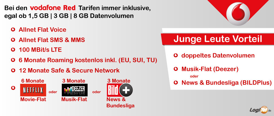 Vodafone-Red Neue Vodafone Red Tarife - Vorteile