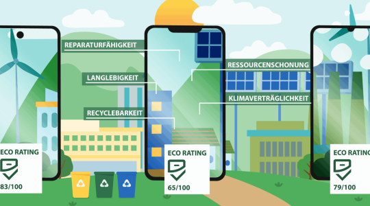 Das Eco rating sagt aus, wie umweltversträglich ein Smartphone ist.
