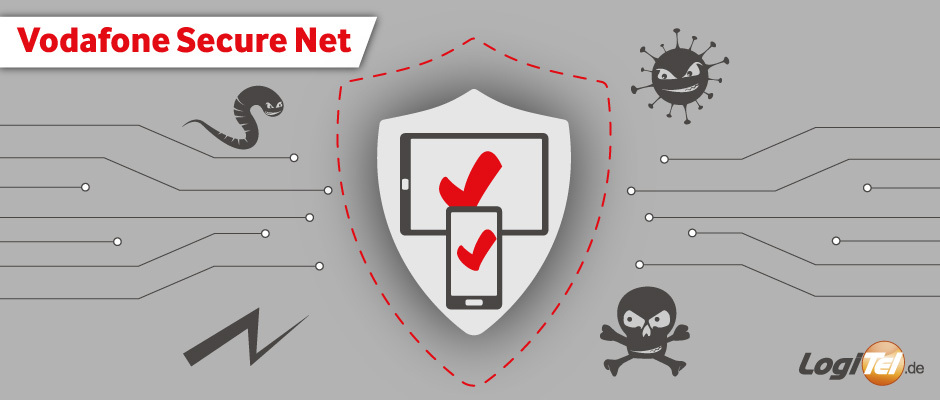 vodafone-secure-net Vodafone Secure Net - Headerbild
