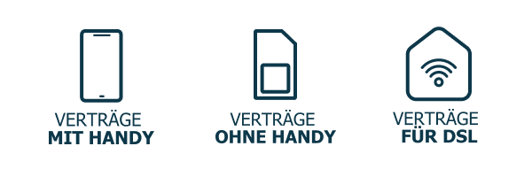 Optionen Young Angebote Unidays Telekom