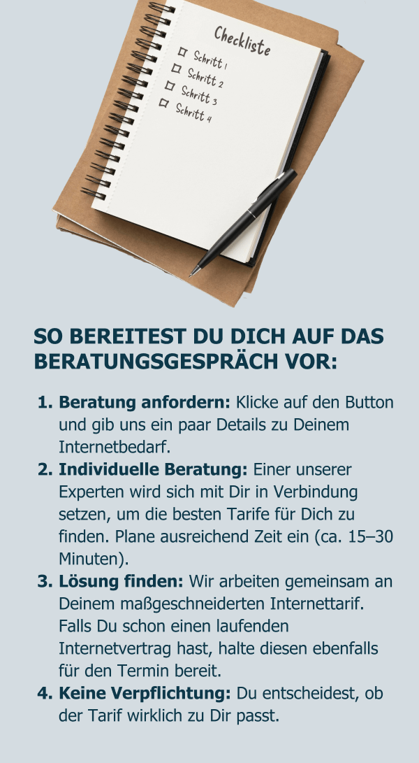 Notizen