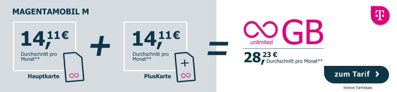Telekom Magenta Mobil M inklusive PlusKarte f�r durchschnittlich 28,23 Euro im Monat.