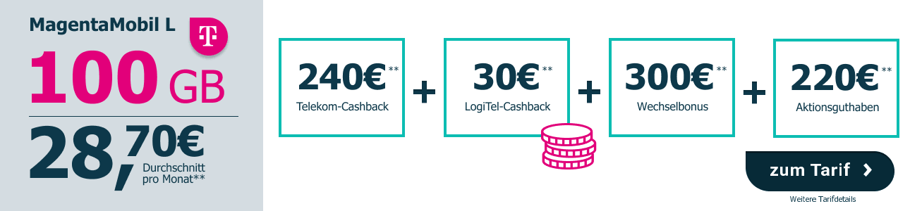 Magenta Mobil L mit 100 GB Datenvolumen für durchschnittlich 28,70 € im Monat.