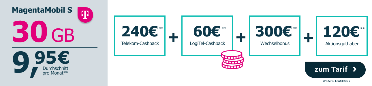 Magenta Mobil S mit 30 GB Datenvolumen für durchschnittlich 9,95 € im Monat.