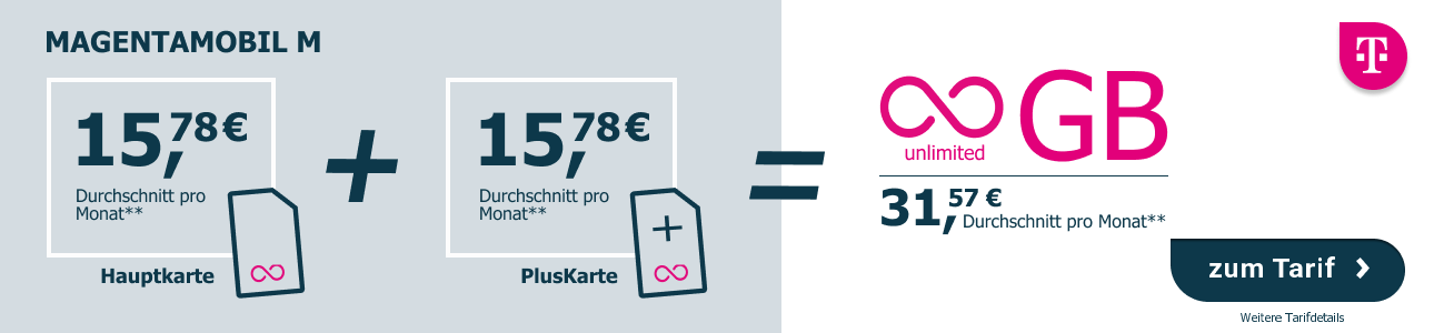 Telekom Magenta Mobil M inklusive PlusKarte für durchschnittlich 31,57 Euro im Monat.
