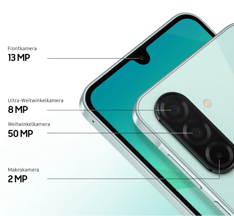 Die Kamera vom Samsung Galaxy A26. Zu sehen ist ein Ausschnitt der Dreifachkamera von ihrer Front- und Rückansicht. Die Linsen erhalten jeweils einen Hinweis darauf, wie viel Megapixel sie haben.