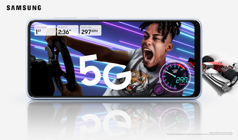 Samsung Galaxy A33
