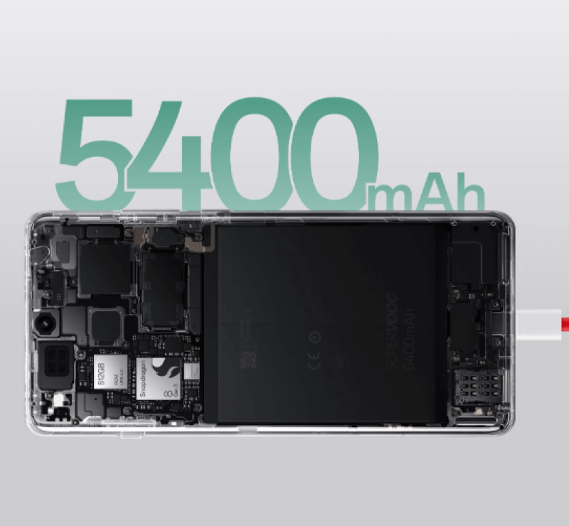 Innenansicht des OnePlus 12 mit transparentem Gehäuse, das den Blick auf den Akku und andere interne Komponenten freigibt. Im Zentrum befindet sich der große schwarze Akku mit der Aufschrift „5400 mAh SUPERVOOC“. Darüber ist in großen, grünen Ziffern ebenfalls die Kapazität „5400 mAh“ eingeblendet. Rechts ist ein weiß-rotes Ladekabel angeschlossen, was auf das aktive Laden des Geräts hinweist.