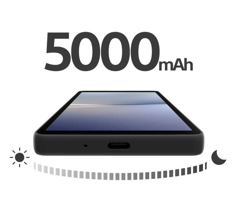 Das Sony Xperia 10 V verfügt über einen 5000-mAh-Akku.